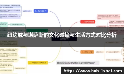 纽约城与堪萨斯的文化碰撞与生活方式对比分析